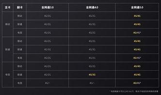 5.0卡池爆料最新视频,新角色、新故事，精彩内容抢先看